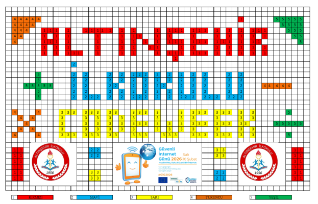Güvenli  İnternet  Günü  /  Safer  Internet  Day